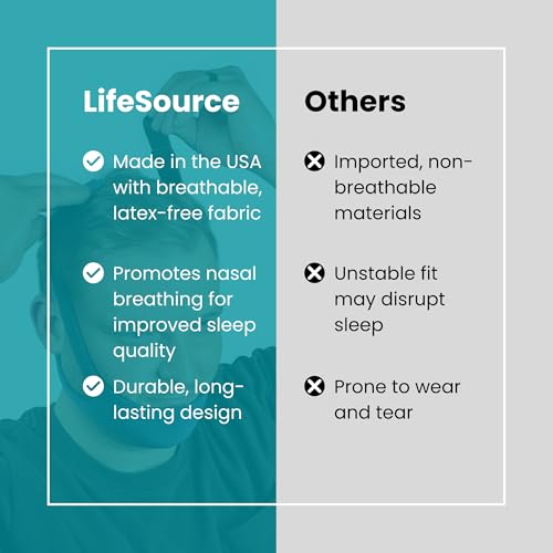 faja anti-ronquidos ideal para usuarios de CPAP