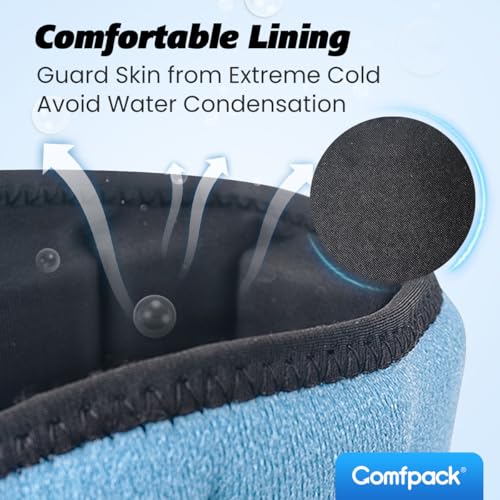 Faja de hielo Comfpack para recuperación rápida