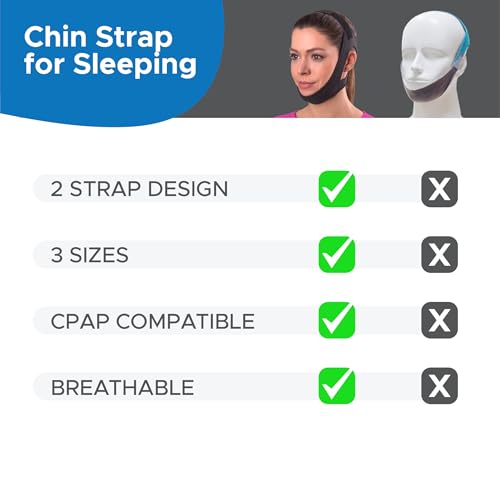 faja para usuarios de CPAP cómoda