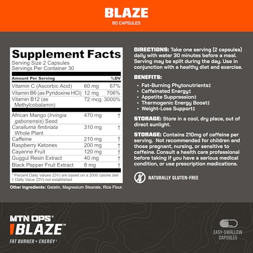 Fat Burner MTN OPS