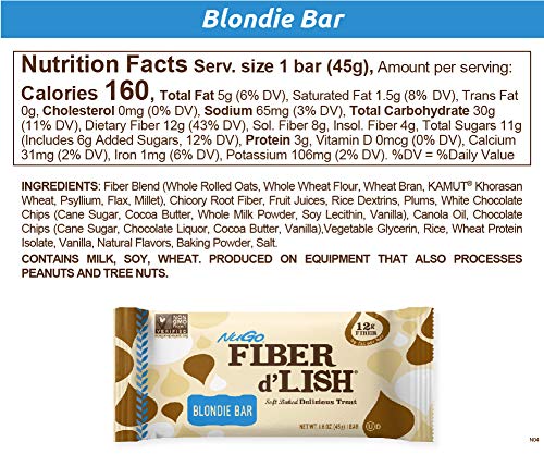 fibra dietética para una buena digestión