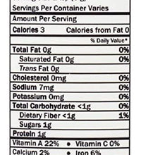 fibra dietética para una buena salud