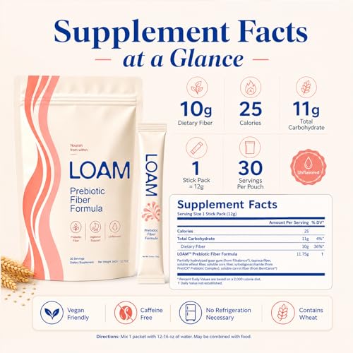 fibras de loam para equilibrio digestivo