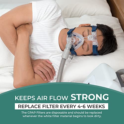 filtros CPAP protección respiratoria