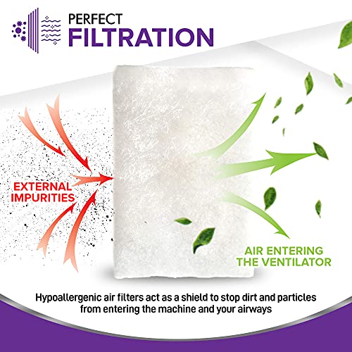 Filtros de calidad para sueño reparador