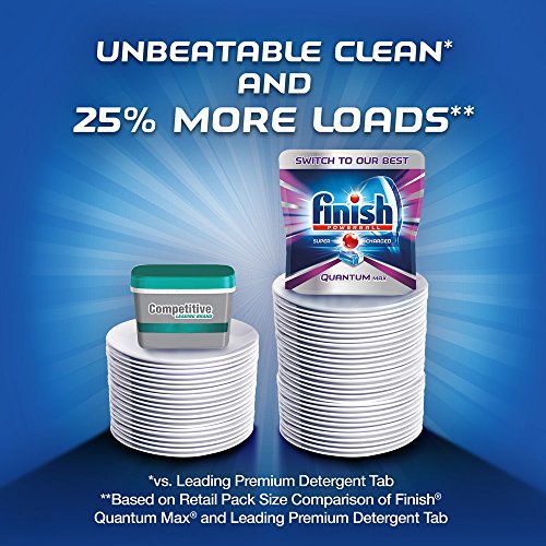 Finish Jet-Dry Enjuague 8.45 oz brillo superior