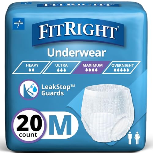 FitRight protectores para incontinencia cómodos
