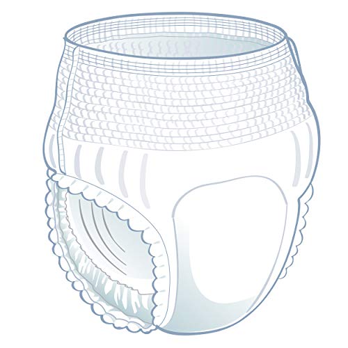 FitRight super protectores para uso diario