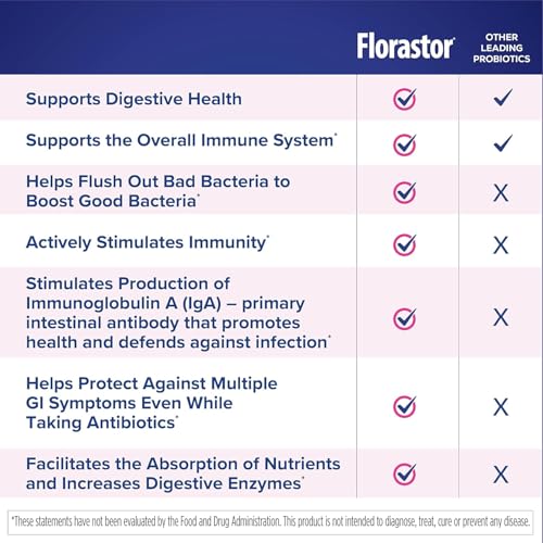 Florastor Kids sachets para bienestar infantil