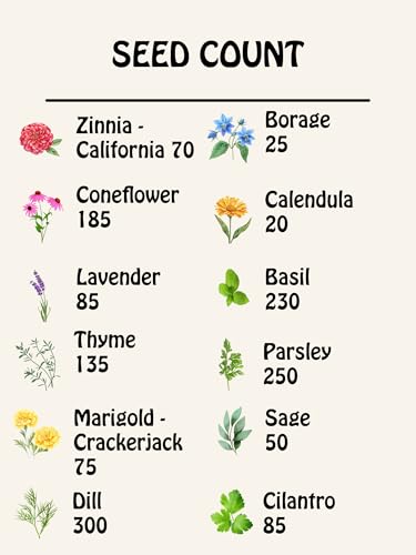 flores medicinales para bienestar