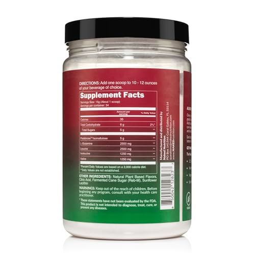 Fórmula 2:1:1 para rendimiento