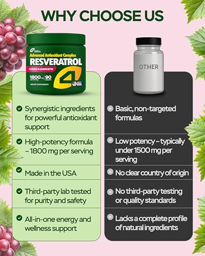 fórmula antioxidante para salud celular