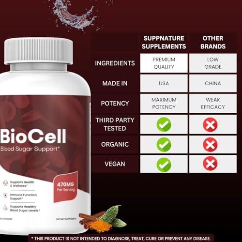 Fórmula avanzada de Bio Cell