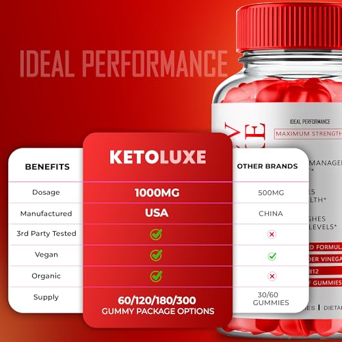 fórmula natural de gomitas keto