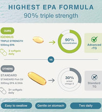 Fórmula triple fuerza Omega-3