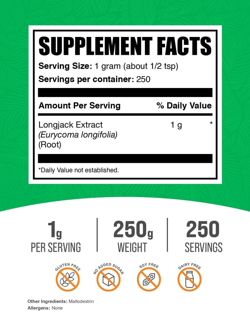 Fórmulas de testosterona BulkSupplements.com