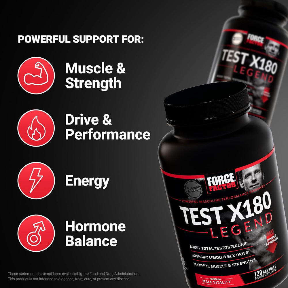 Fórmulas de testosterona Force Factor