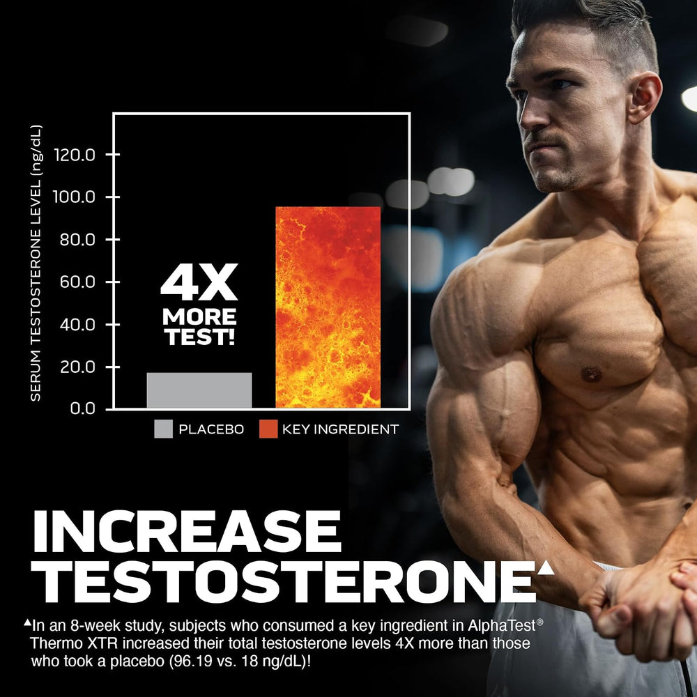 Fórmulas de testosterona MuscleTech
