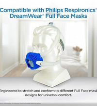 forros compatibles con Philips Respironics