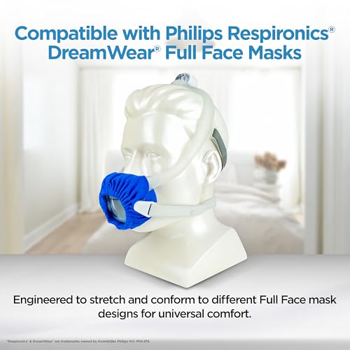 forros compatibles con Philips Respironics