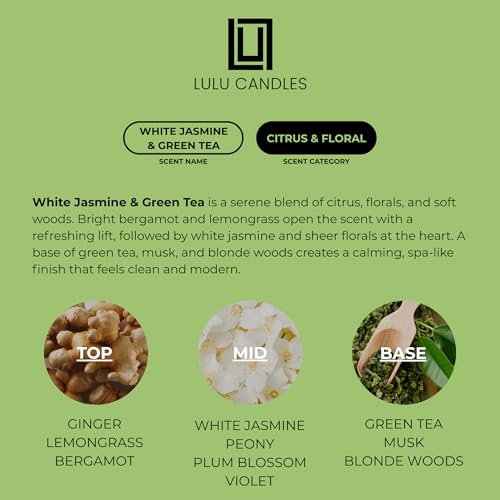 fragancia de té verde para hogar