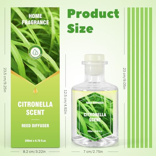 fragancia fresca de citronela SCENTORINI