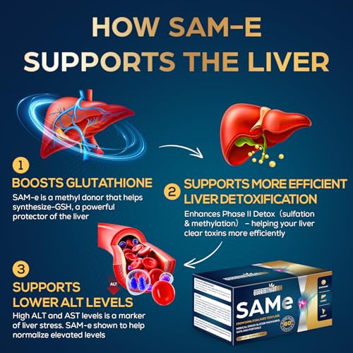 Fuerza extra de SAM-e 500mg