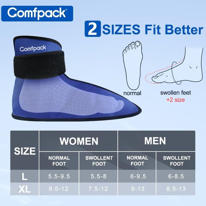 funda Comfpack para tendinitis