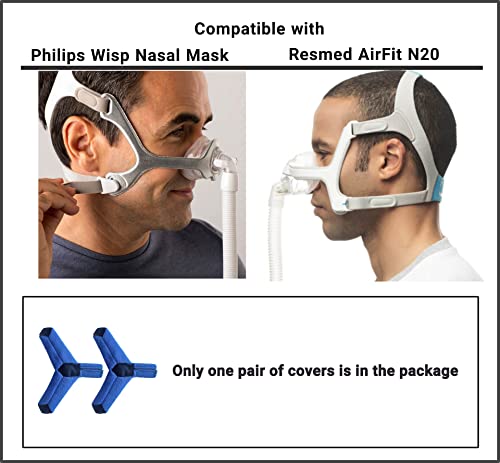 fundas para CPAP fáciles de limpiar