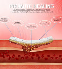 gasa hemostática ideal para botiquín