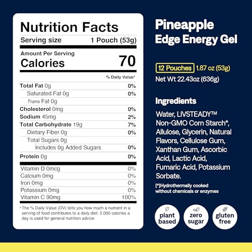 gel de piña para crossfit
