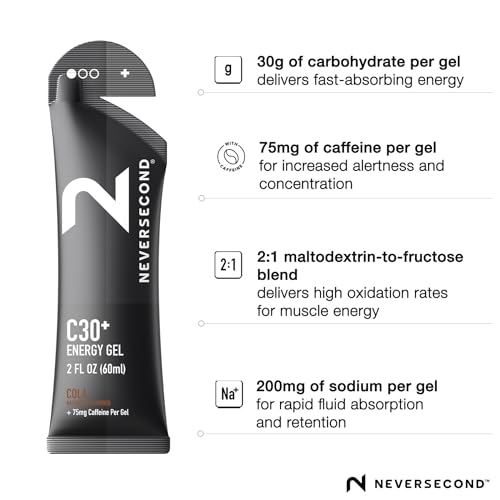 Gel Energético Neversecond sabor cola