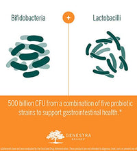 Genestra Brands probióticos de calidad