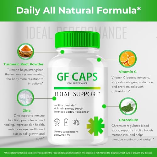 GF Caps Advanced para rendimiento óptimo