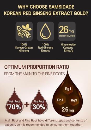 ginseng rojo para rendimiento físico