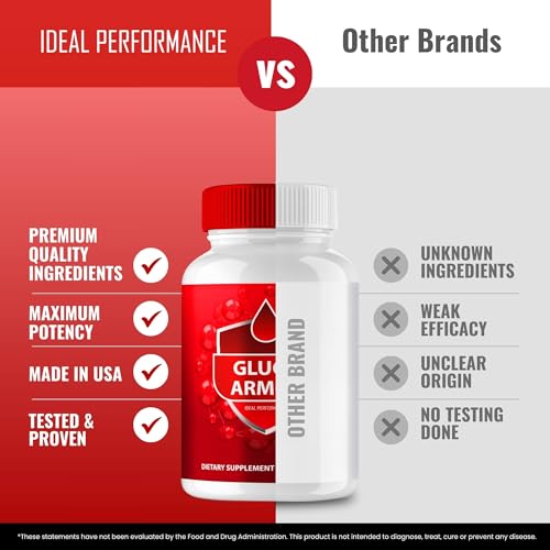Gluco Armor para controlar el azúcar en sangre