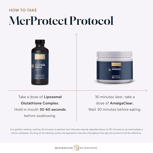 glutatión liposomal para bienestar general