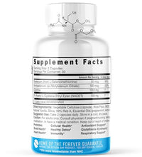 GlyNAC con N-Acetil Cisteína beneficios