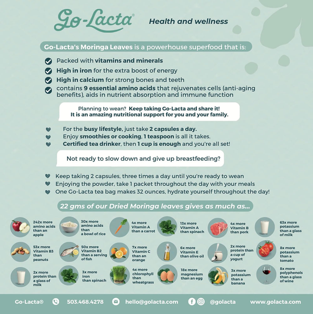 Go-Lacta hierbas y botánicos moringa