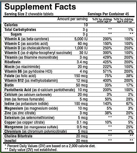 gomas nutritivas para niños saludables