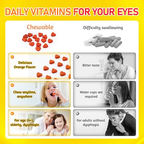 gomitas con zeaxantina y vitamina A