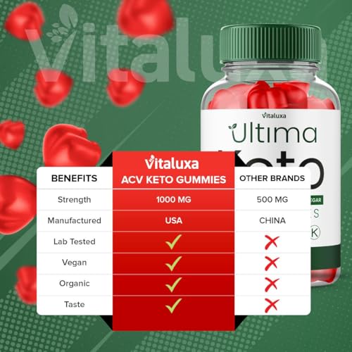 gomitas de 525 MG para dieta keto