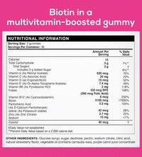 gomitas de Biotina 5100 mcg