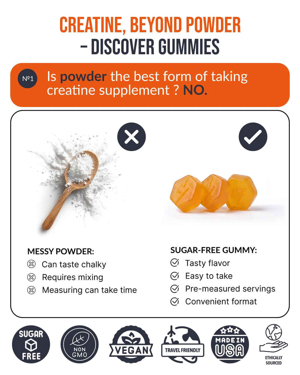 gomitas de Creatina HCl