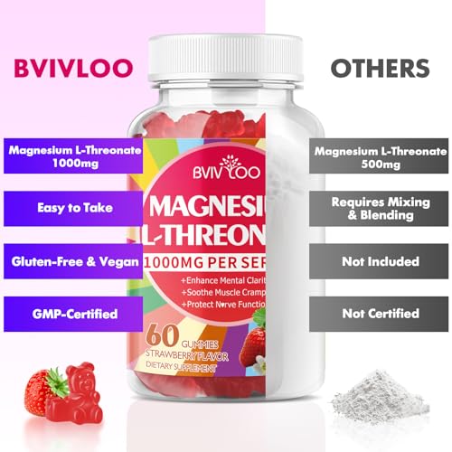 gomitas de magnesio BVIVLOO