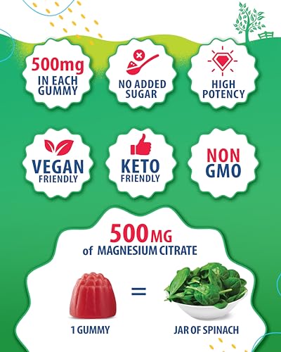 gomitas de magnesio para ánimo y energía