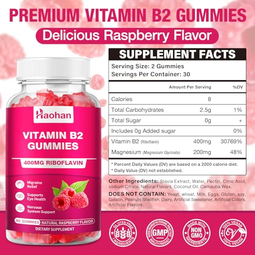 Gomitas de Vitamina B2 Haohan