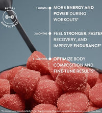 gomitas energéticas para entrenamiento efectivo