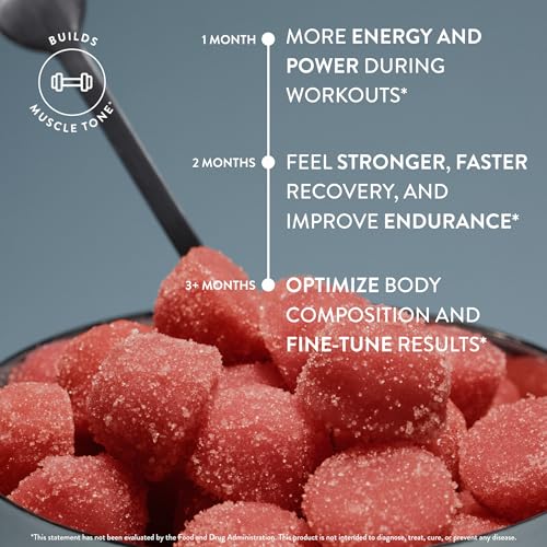 gomitas energéticas para entrenamiento efectivo