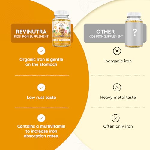 gomitas multivitamínicas para niños